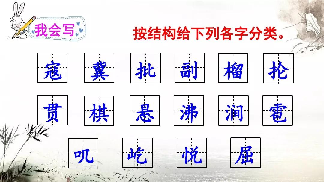 部编版六年级上册第6课《狼牙山五壮士》知识点 图文解读