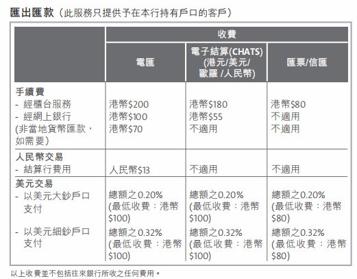 银行转账产生gdp吗_银行转账明细生成软件