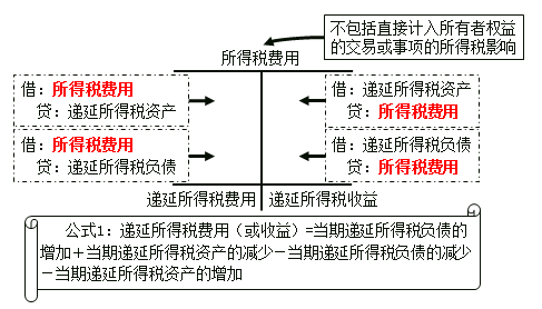 2d32cf54ca9f47508376a2489b6a031b.png