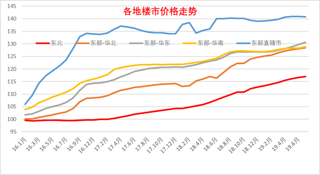 为什么GDP会变_亚特兰大联储 GDPNow模型预测美国二季度GDP下滑51.2(3)