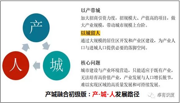 如何成为一个好的运营管理 35222e9f39d84028af178db575ea4959.jpeg