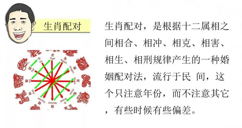 生肖相克相冲怎么化解