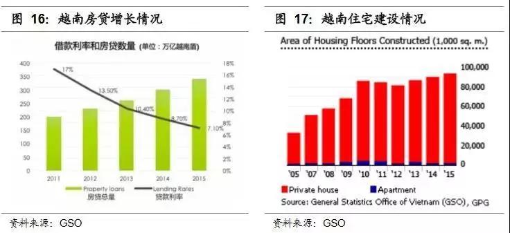 国外人口政策_最新数据 美国人对移民及移民政策的态度(3)