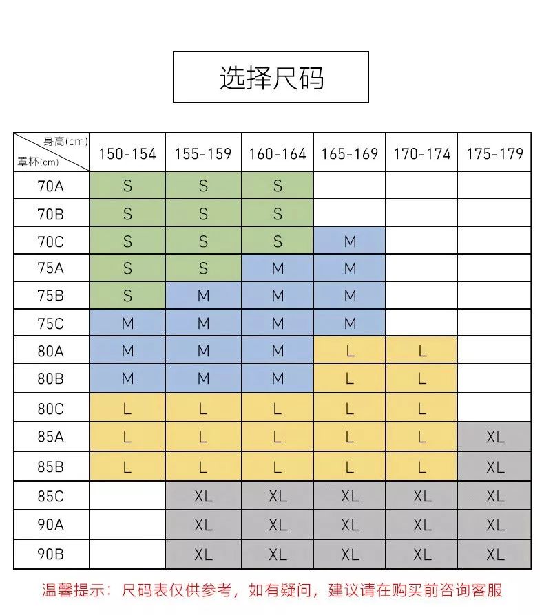 隐形内衣尺码_内衣尺码对照表(3)