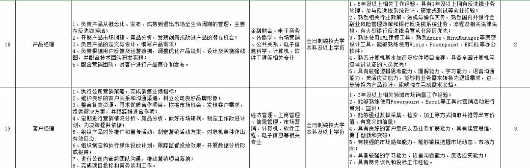 26丨招考公告（最新发布）
