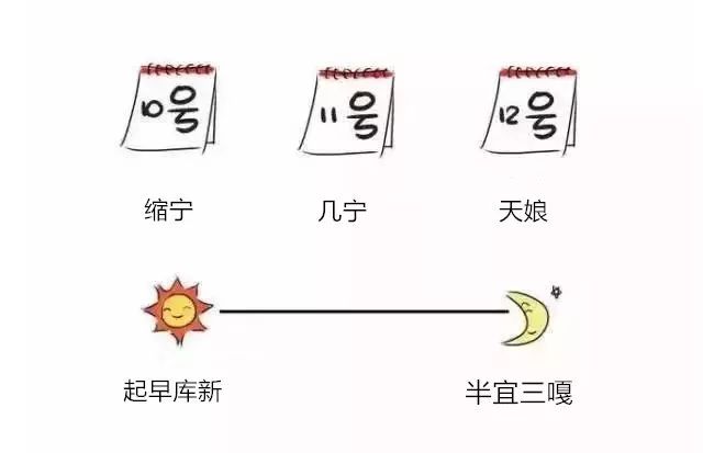 天台县有多少人口