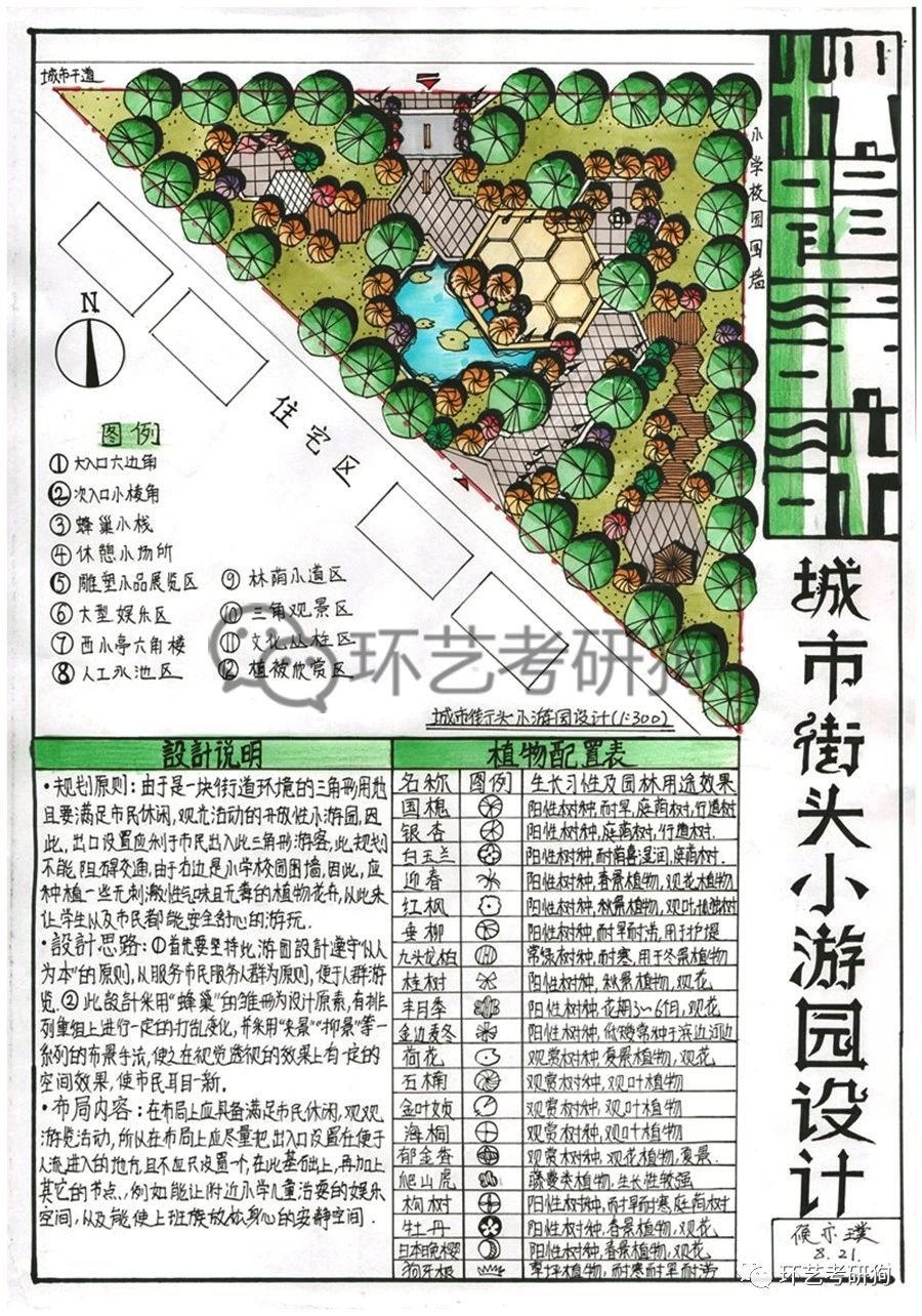 景观快题丨街头绿地/游园景观专题作品集锦-不定期更新