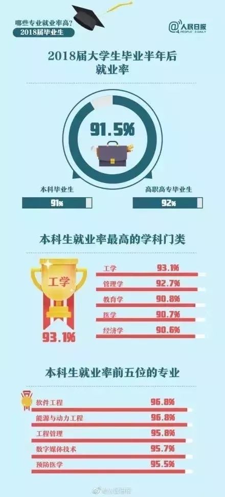 考公务员要考哪个大学 53edb7e4f9864e5e859e62cf3cd1074b.jpeg
