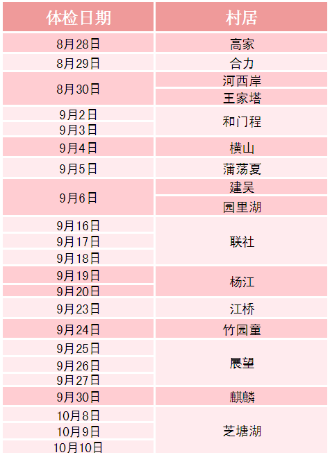 汛桥镇gdp_防汛备汛图片(2)