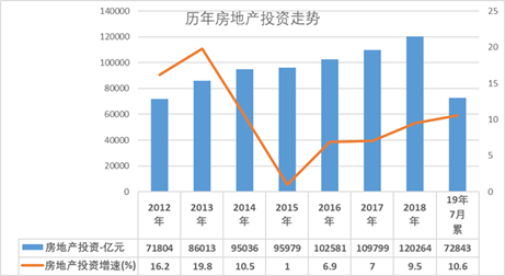 为什么GDP会变_亚特兰大联储 GDPNow模型预测美国二季度GDP下滑51.2(2)