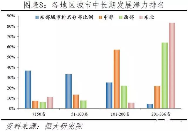 武汉gdp100年后_四川21市州上半年GDP成绩单发布 快看你的家乡排第几(3)