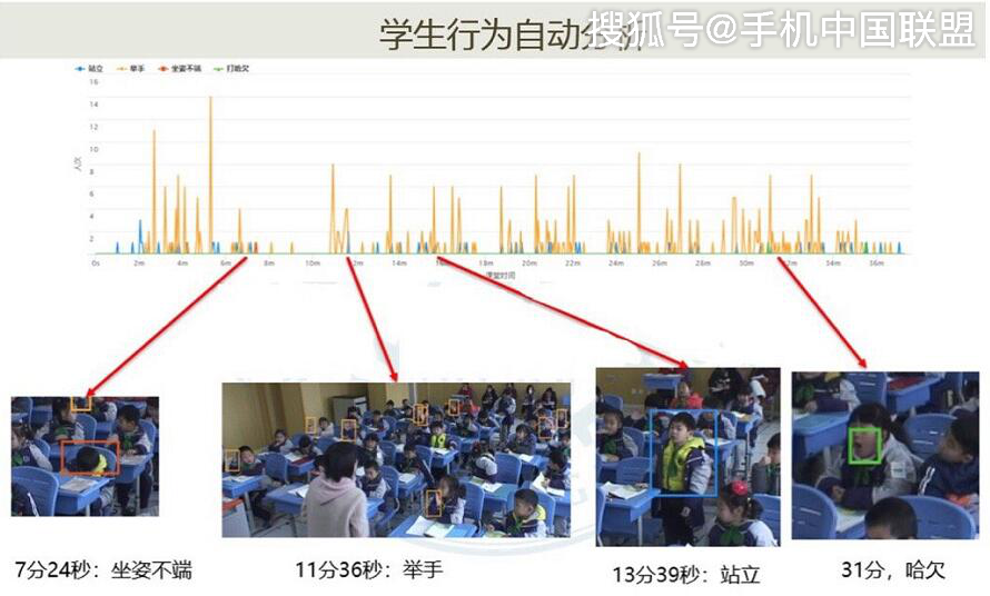 中国25亿人口_中国单身人口达2.4亿(2)