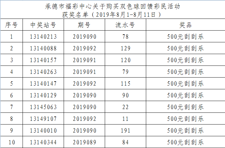 59c0345a8ca04ddb8cd100fbb6189dc9.png
