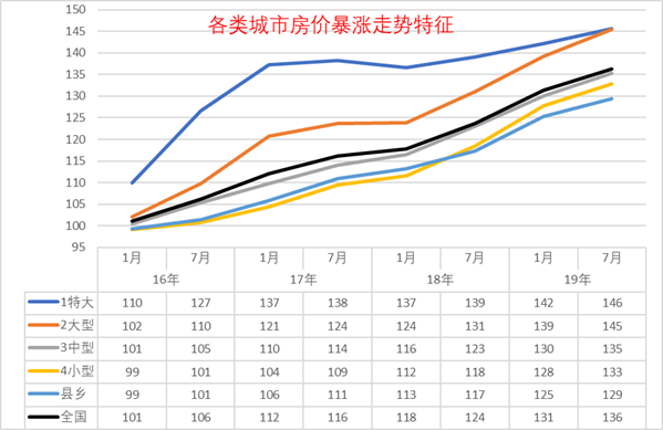 为什么GDP会变_亚特兰大联储 GDPNow模型预测美国二季度GDP下滑51.2(2)