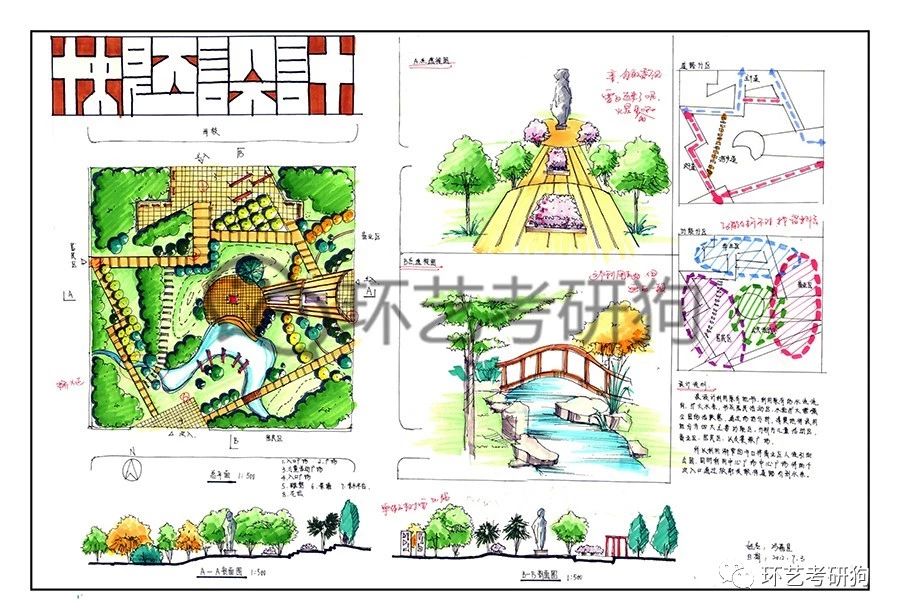 景观快题丨街头绿地/游园景观专题作品集锦-不定期更新