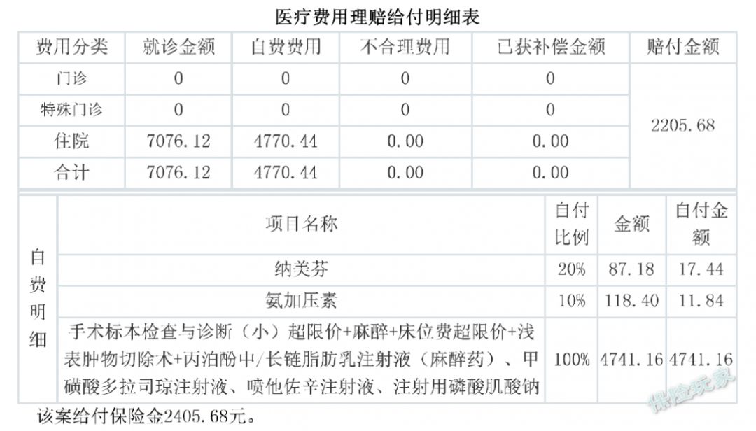 泰康在线保险怎么看批单