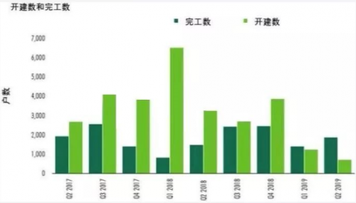 英国人口_全面解析2017英国房地产市场及未来发展预测(2)