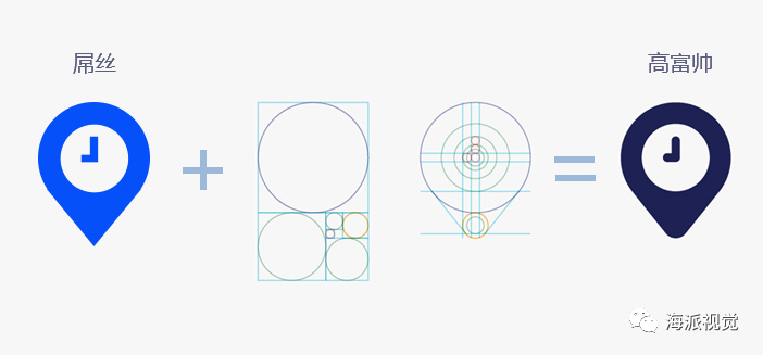 logo制作中的参考线你知道是怎么画的吗？