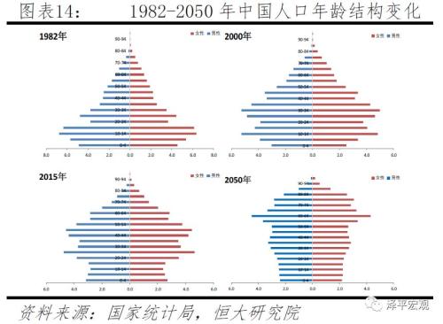 人口生育权交易_有内鬼终止交易图片(2)