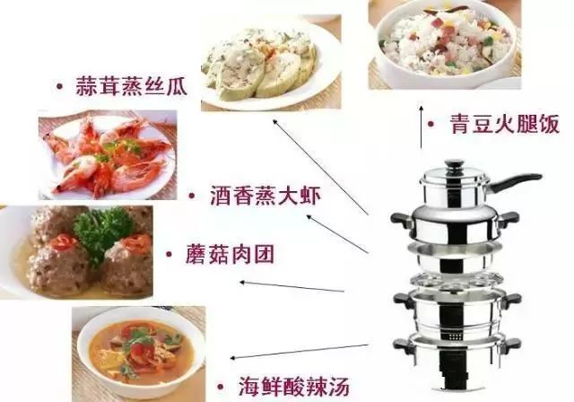 安利皇后锅菜谱大全详细制作步骤