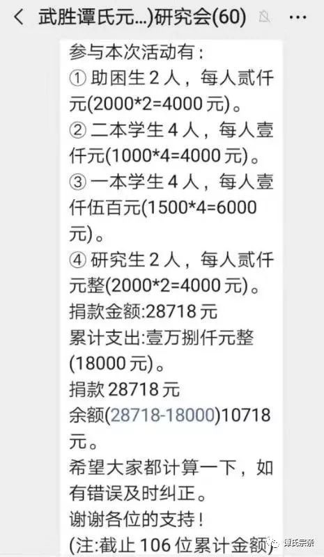 谭姓的人口_中华各大姓氏的神秘图腾,你的姓氏长啥样 五(2)