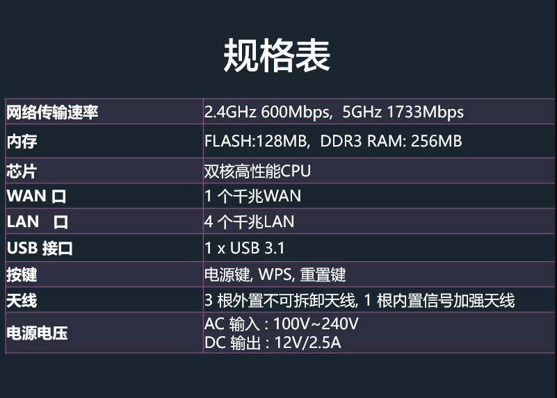千兆路由器如何选?手游路由RT-AC85P,多人开黑不掉线