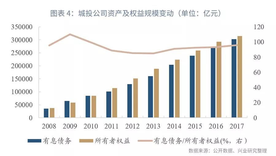 黄石gdp主要靠大冶_6.5 的GDP增长靠什么 东吴宏观陶川 四季度GDP超预期主要靠出口和投资(3)