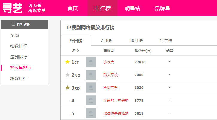 网络直播排名_网络直播图片