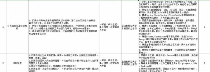 26丨招考公告（最新发布）