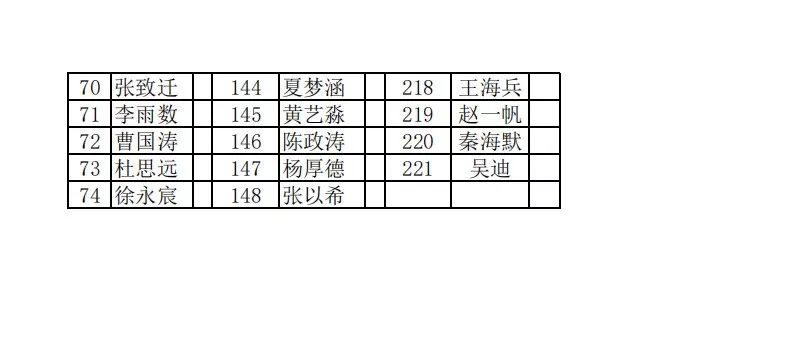 南阳市卧龙区2019年GDP_南阳市卧龙区地图(2)