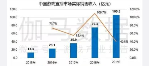 森友会开小号占人口吗_动物森友会(2)