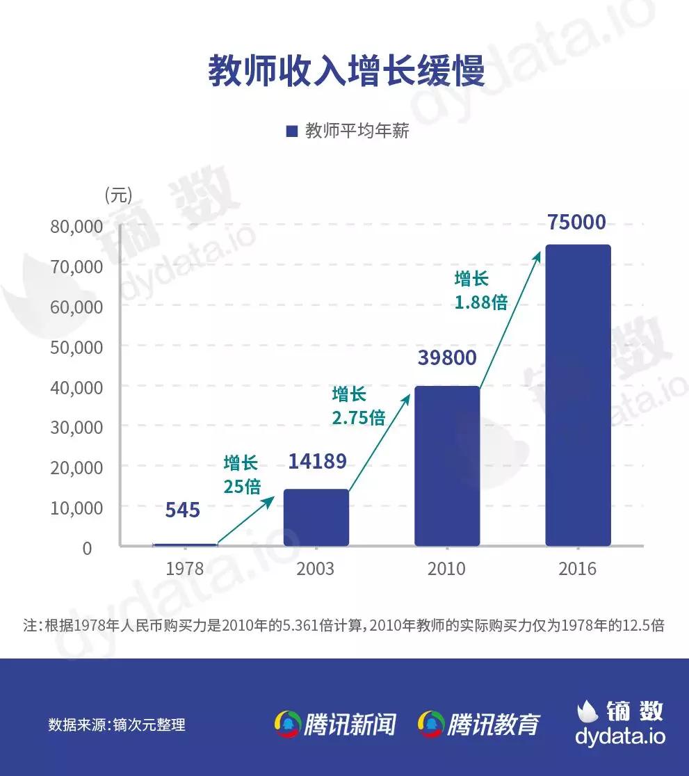 比利时人均工资_比利时国旗(3)