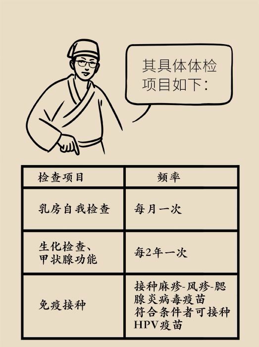 各个年龄段的身体素质 8f825bc308f54ec89db32bf4d6fa0d1a.jpeg