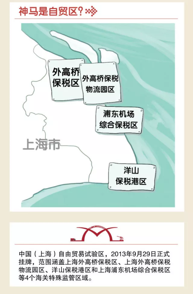 负面清单是一种什么模式 93f4c4df657143cdaccde41e6ef3aec3.png