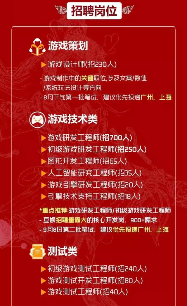 网易游戏2020校园招聘