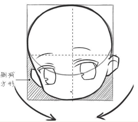 这三种头部画法你学会了吗?