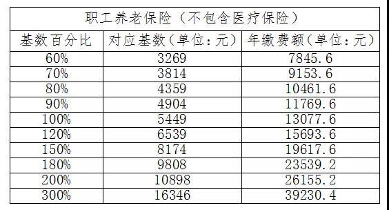 卡人口_山西公安曝光惩戒名单 对以下708个开卡人员和公司实施5年内(3)