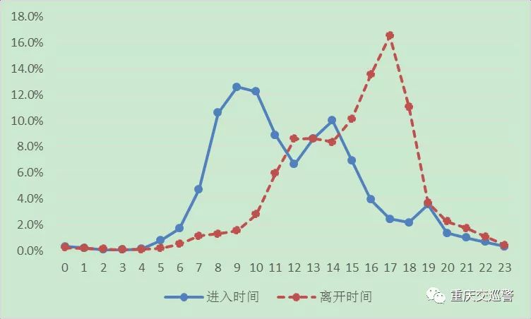 出入人口_出入平安图片(3)