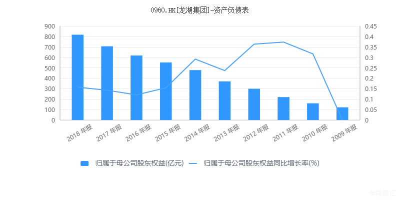 什么是少数股东权益 9bf71463900f42cea4af6cda86071fdd.png