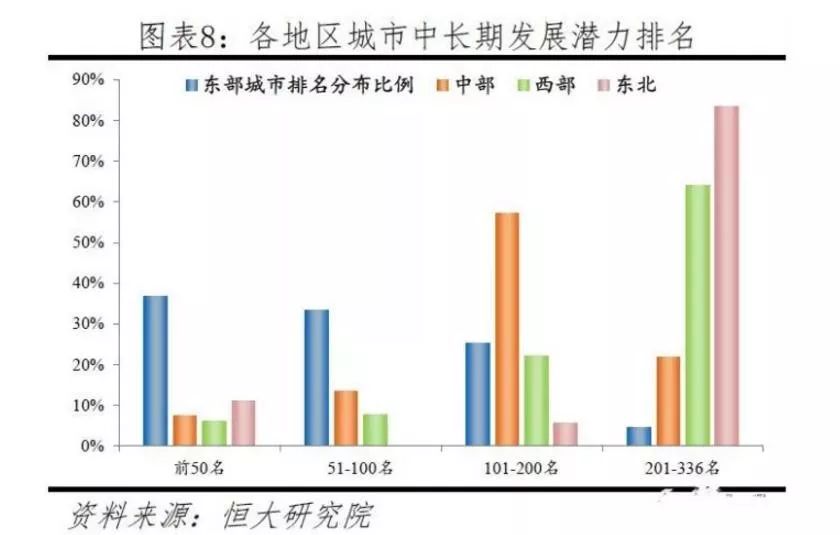 2019南京人口发展报告_南京人口管理干部学院(2)