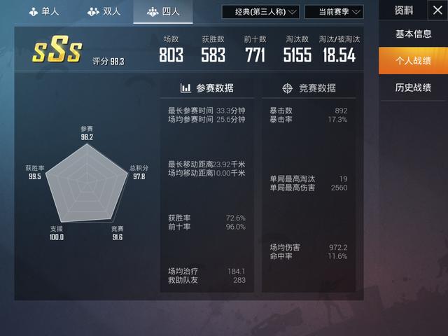 和平精英:国服战神榜有猫腻?玩家翻看这一数