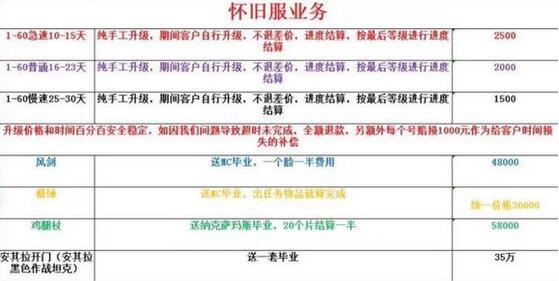 17173魔兽世界怀旧服金币交易 17173魔兽世界怀旧服金币交易