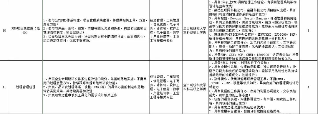 26丨招考公告（最新发布）