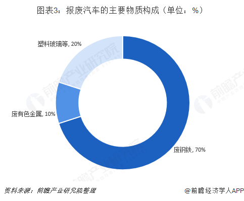 国民经济总量越来越_越来越好的图片(2)