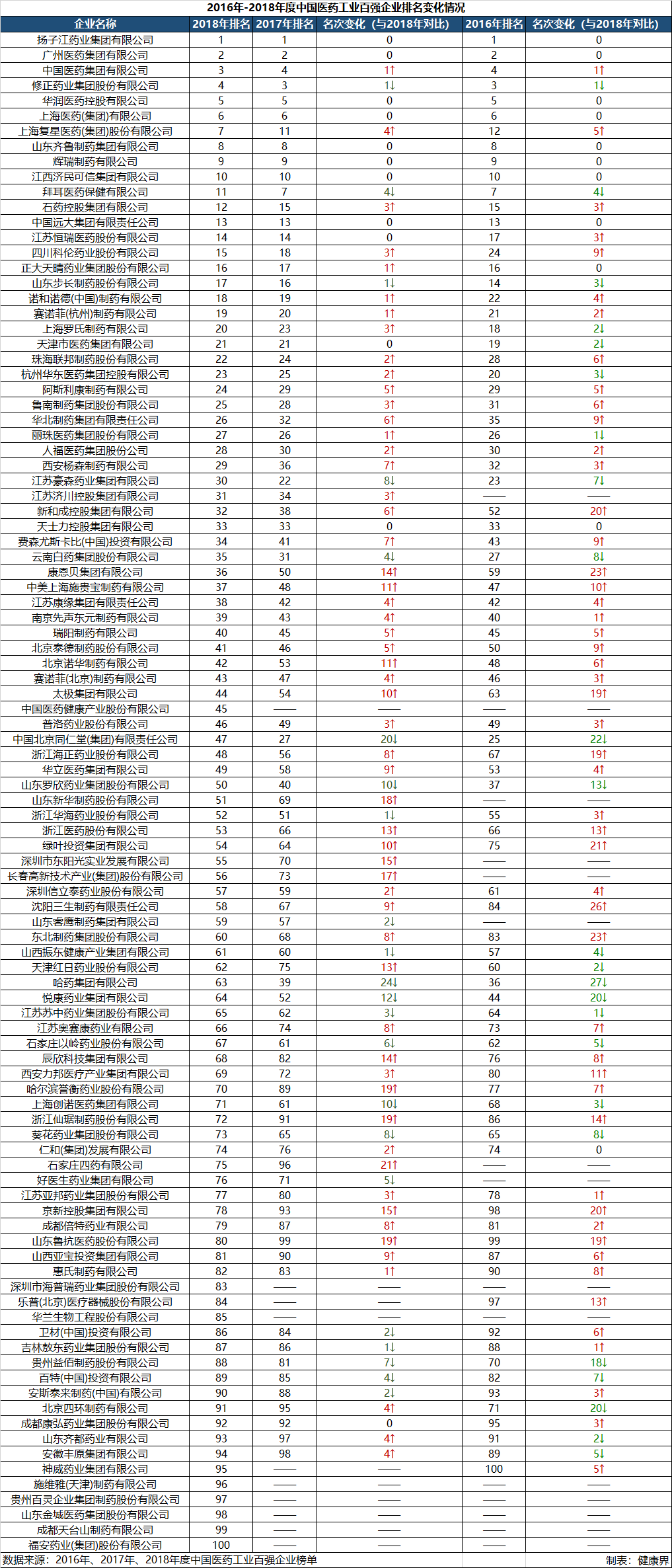 金固股份上半年现金流大幅改善 汽车后市场板块进入收获期:现金流股票