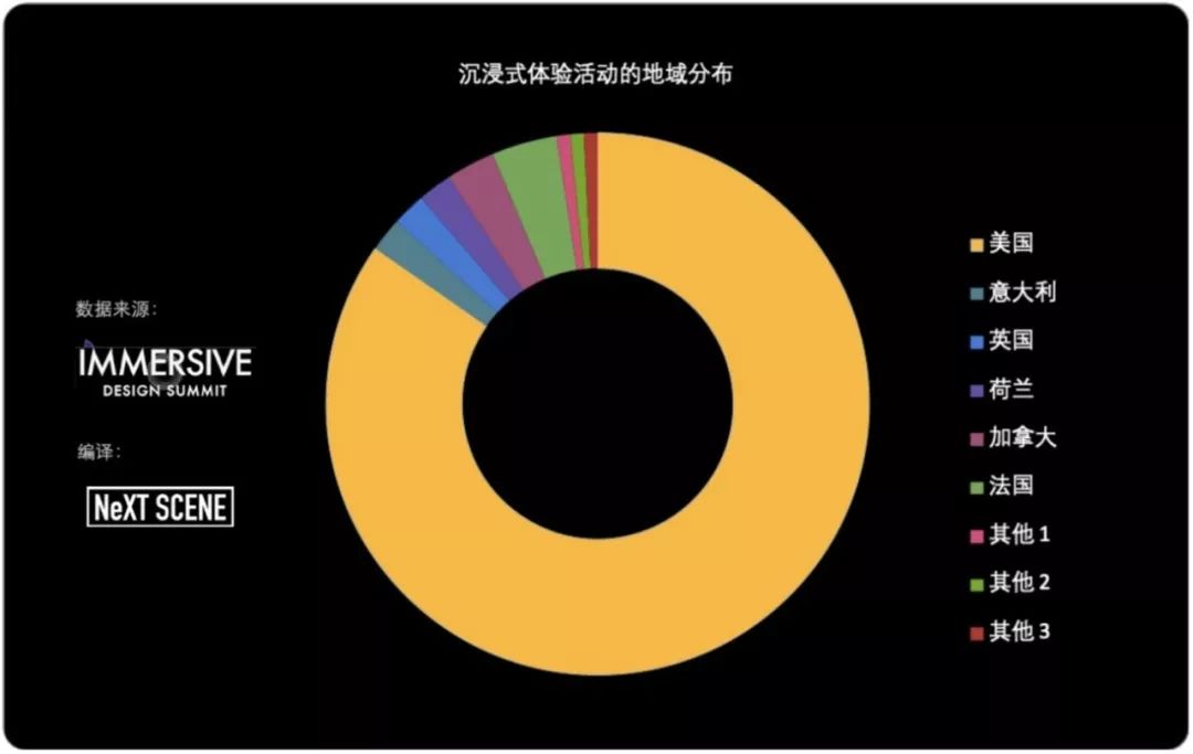 地球有多少人口2019_青海省有多少人口(2)