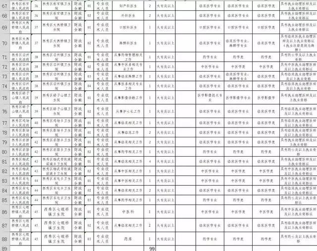 安顺历年人口_安顺职业技术学院(2)