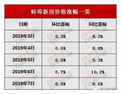 买房就看人口流入率_中国流入流出人口(2)