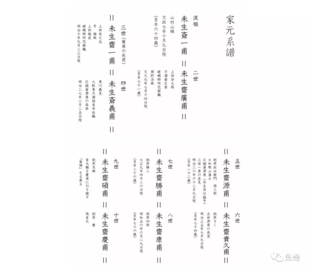 花道简谱_花道常