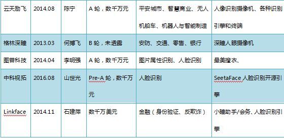 蚂蚁金服对比英国GDP_英国国旗(3)